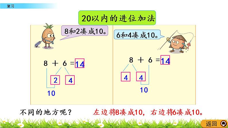 10.7苏教版数学一年级上册第十单元《20以内的进位加法》-课后复习PPT课件07