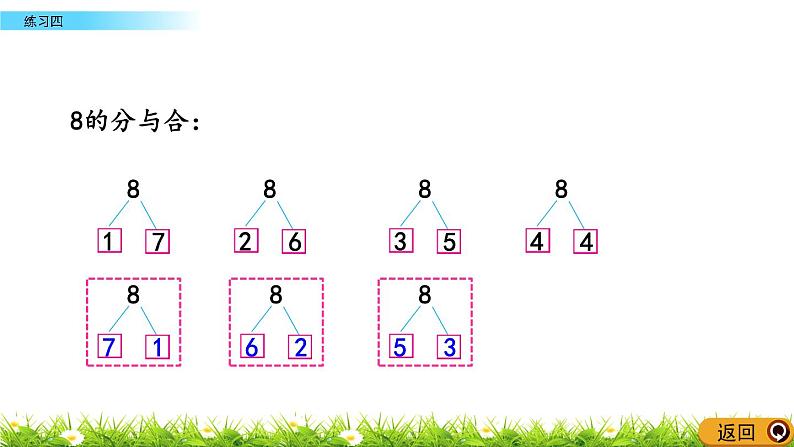 7.6苏教版数学一年级上册第七单元《分与合》-课后练习PPT课件第3页