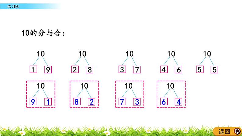 7.6苏教版数学一年级上册第七单元《分与合》-课后练习PPT课件第5页