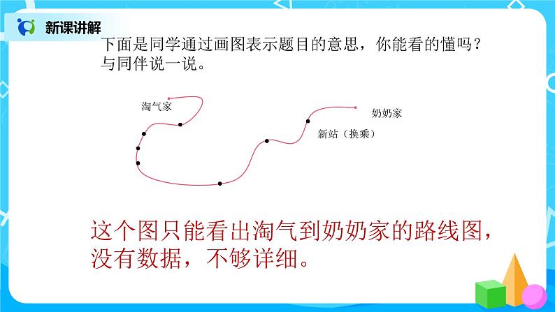 《去奶奶家》课件第6页