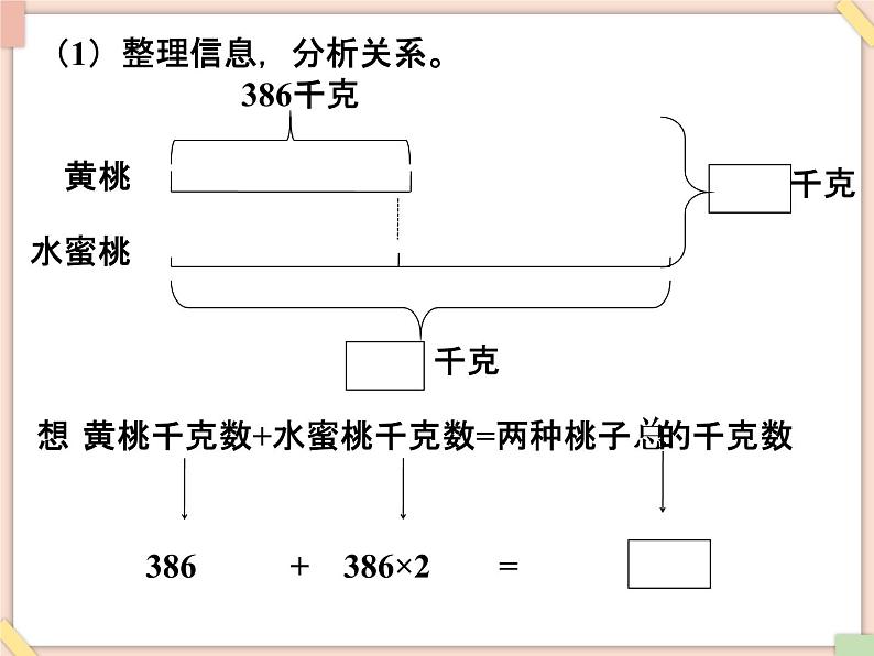 浙教版三年级数学上册8.《应用问题（一）》课件03