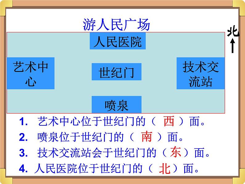 浙教版三年级数学上册18.《辨认方向》课件02