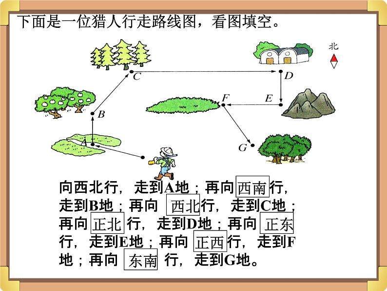 浙教版三年级数学上册18.《辨认方向》课件06