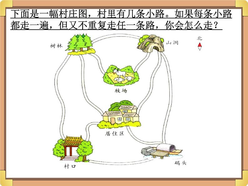 浙教版三年级数学上册19.《路线》课件02