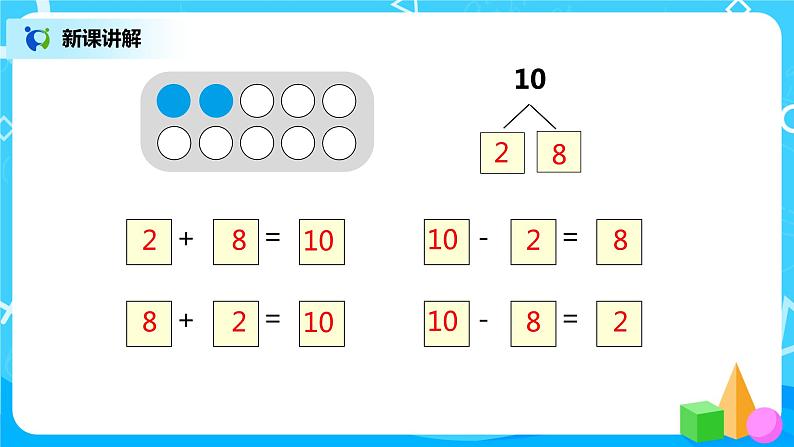 人教版数学一年级上册5.8《10的加减法》课件+教学设计08