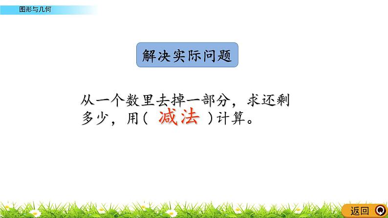 11.4苏教版数学一年级上册第十一单元《综合复习》之图形与几何PPT课件第3页