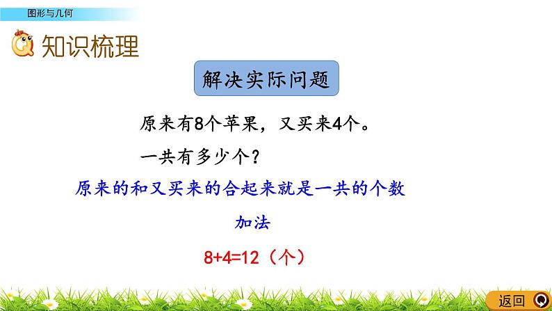 11.4苏教版数学一年级上册第十一单元《综合复习》之图形与几何PPT课件第4页