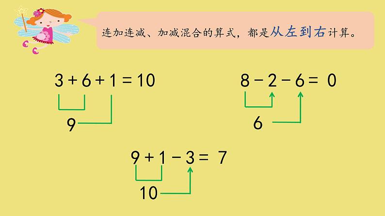 人教版小学数学一年级上册5.13 6~10的认识和加减法——整理与复习第二课时PPT课件第6页