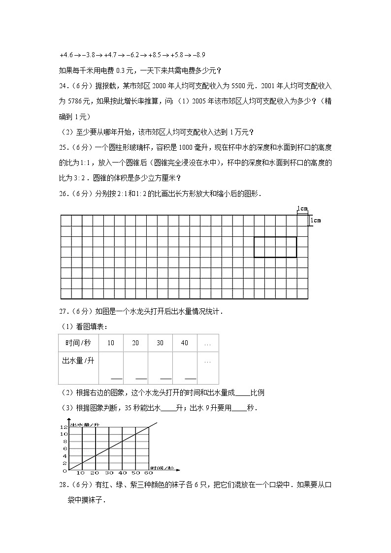 人教版数学六下期末常考易错题汇编全能金卷（五）第3页