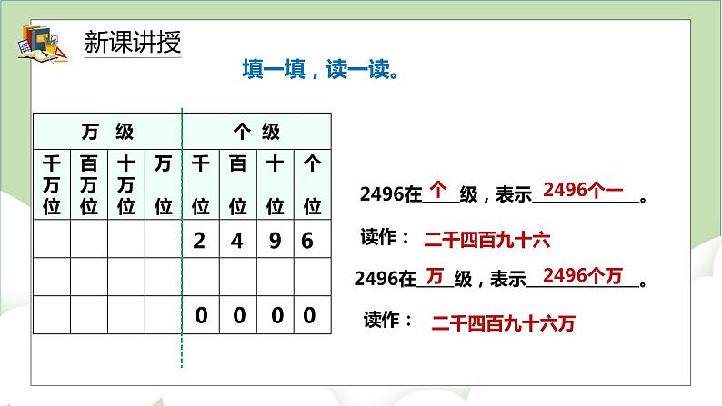 人教版小学数学四年级上册1.2《亿以内数的读法》课件+教学设计04