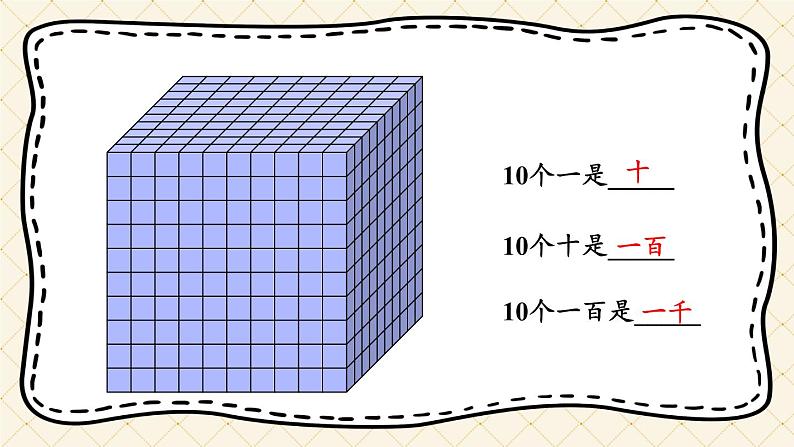 四年级上册数学课件-1.1 数一数 北师版（26张ppt）第8页