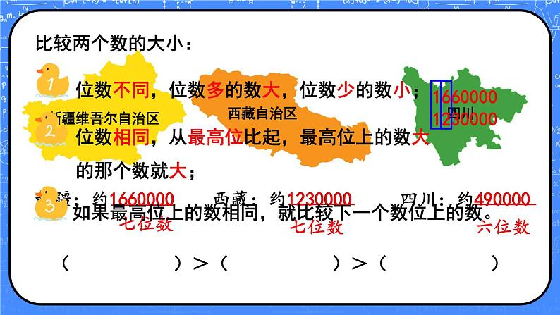 四年级上册数学课件-1.4 国土面积 北师大版第7页