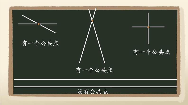 四年级上册数学课件-2.2 相交与垂直 北师版04