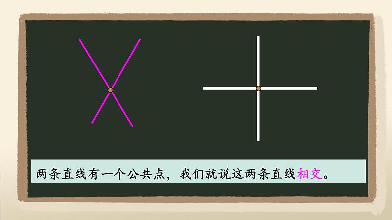 四年级上册数学课件-2.2 相交与垂直 北师版08