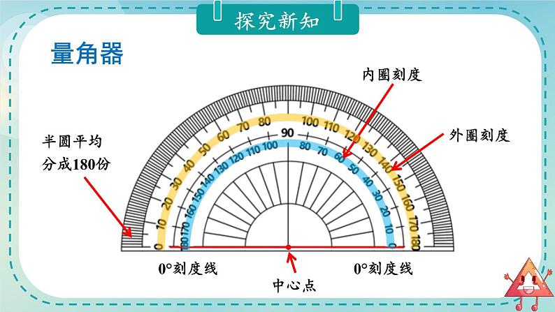 四年级上册数学课件-2.6 角的度量（二） 北师版05