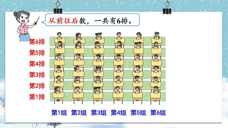 四年级上册数学课件-5.2 确定位置北师版04