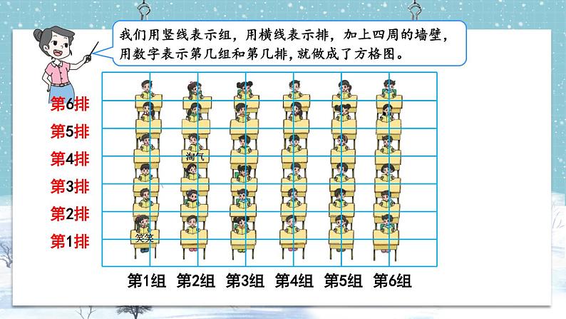 四年级上册数学课件-5.2 确定位置北师版第8页