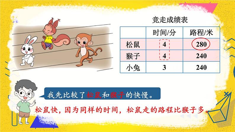 四年级上册数学课件-6.8 路程、时间与速度（1） 北师版第5页