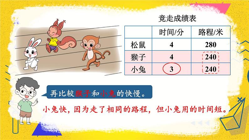 四年级上册数学课件-6.8 路程、时间与速度（1） 北师版第6页