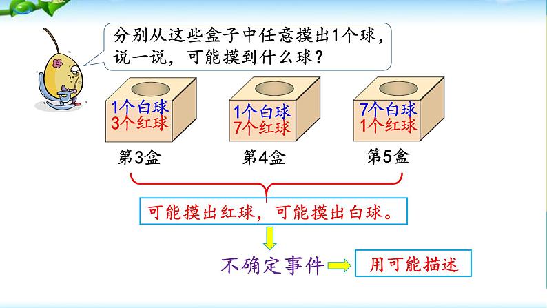 四年级上册数学课件-8.2 摸球游戏 北师版08