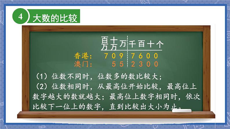 四年级上册数学课件-整理与复习第1课时 认识更大的数 北师版第8页