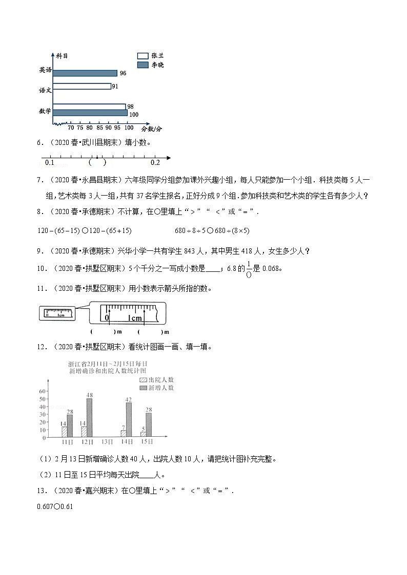 【期末题型专项训练】全国人教版小学数学四年级下册期末真题12套汇编—解答题24题（人教版，含答案）02