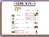 四年级上册数学课件-总复习第2课时 数与代数(2) 北师版