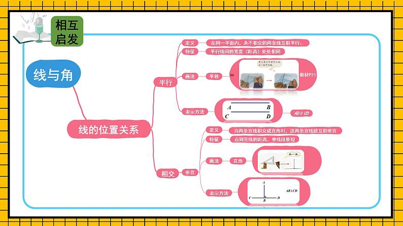 四年级上册数学课件-总复习第3课时 图形与几何 北师版第6页