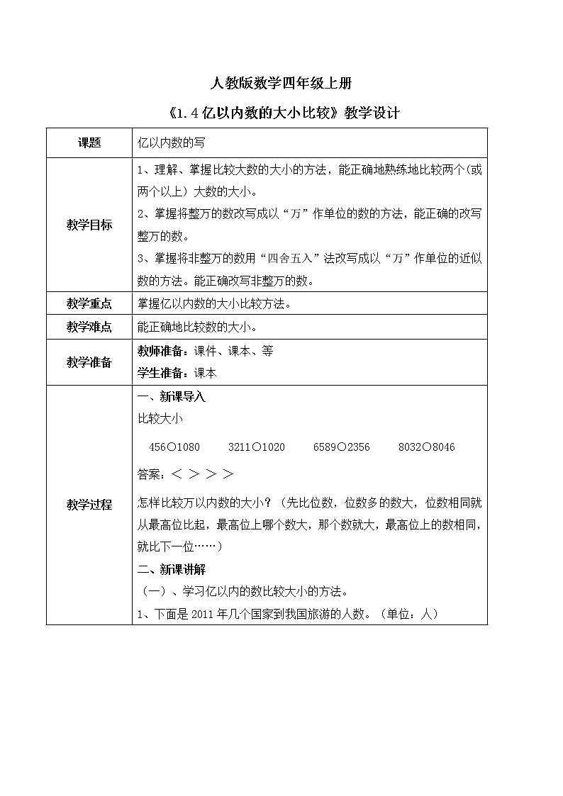 人教版数学四上1.4 《亿以内数的大小比较》课件+教学设计01