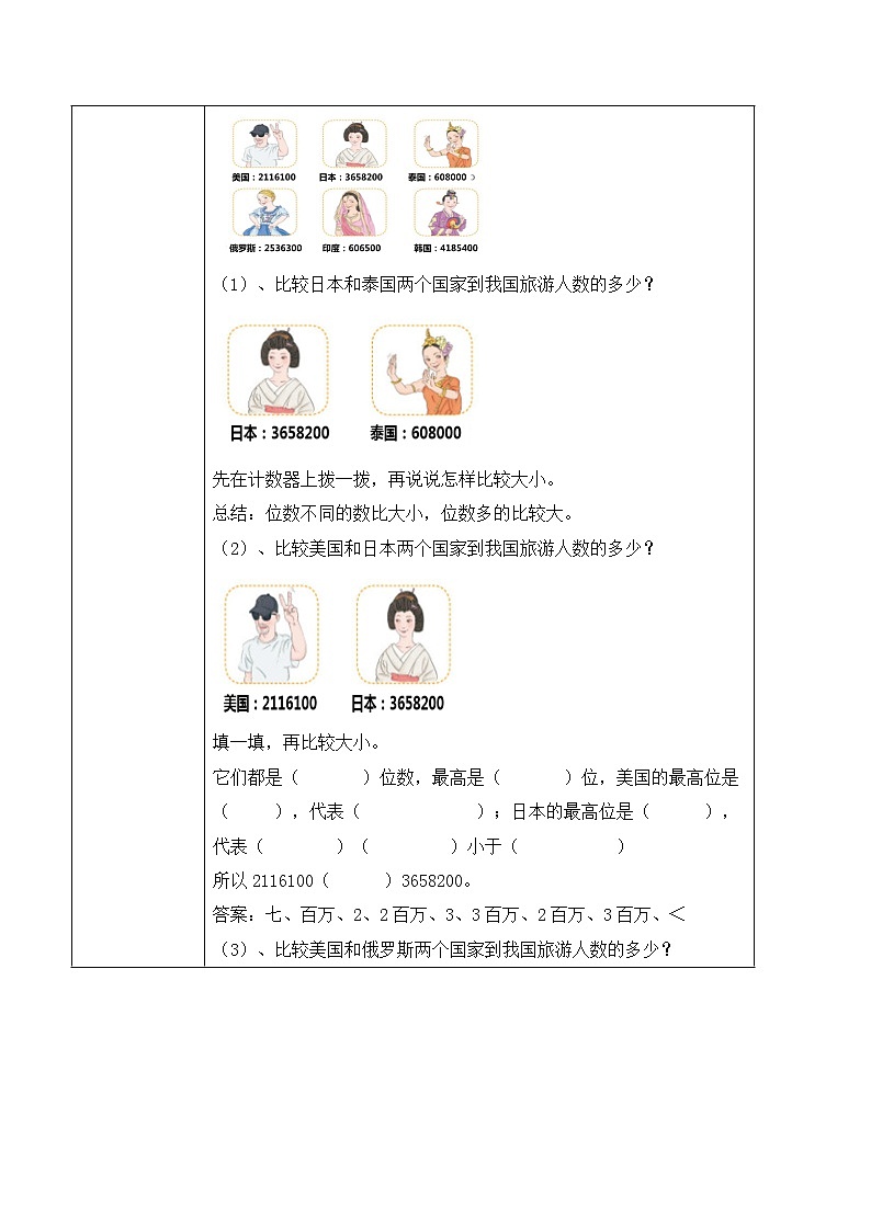 人教版数学四上1.4 《亿以内数的大小比较》课件+教学设计02