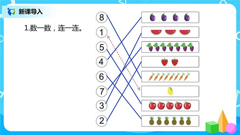 人教版数学一年级上册6.1《11~20各数的认识》课件+教学设计04