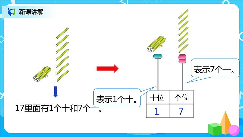 人教版数学一年级上册6.2《认识数位及写数》课件+教学设计08