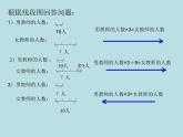 四年级下册数学课件-1.4   解决问题 ▏沪教版  (7)