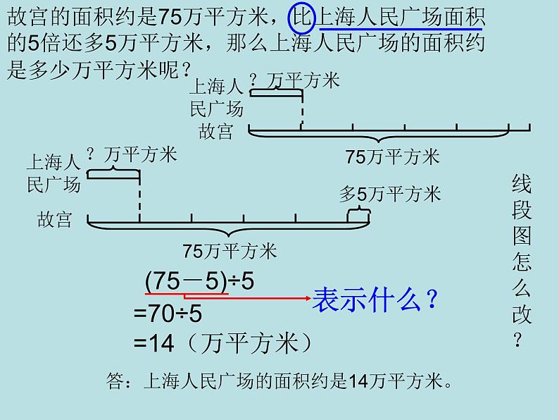 四年级下册数学课件-1.4   解决问题 ▏沪教版  (7)06