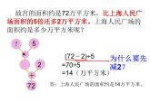 四年级下册数学课件-1.4   解决问题 ▏沪教版  (6)