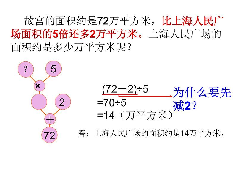 四年级下册数学课件-1.4   解决问题 ▏沪教版  (6)05