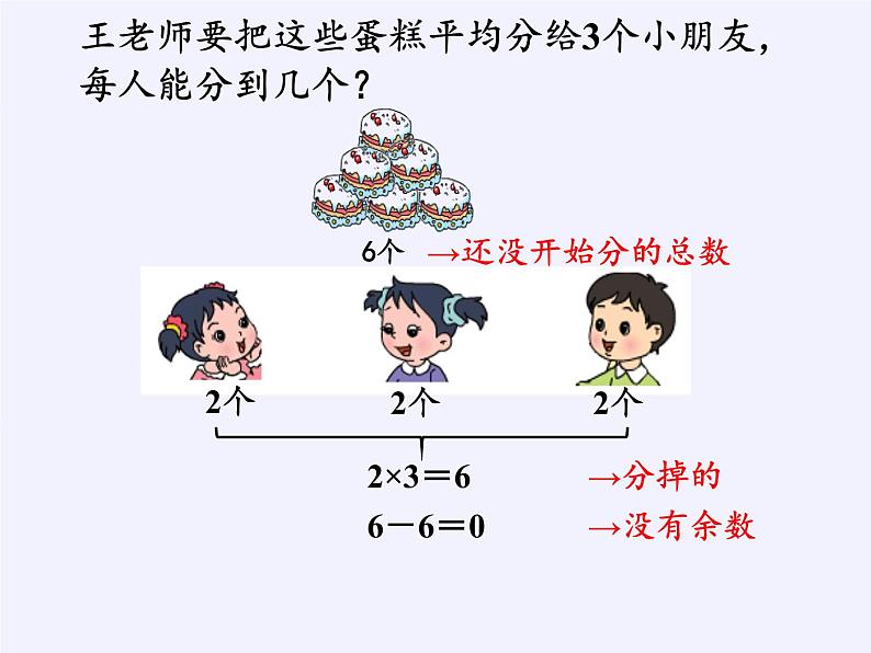 二年级数学下册课件-1 有余数的除法（20）-苏教版第5页