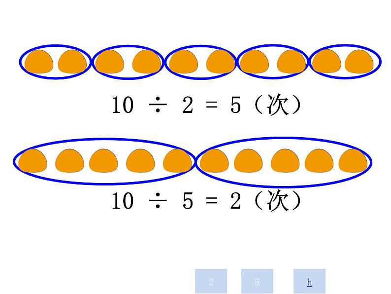 二年级数学下册课件-1 有余数的除法（52）-苏教版第7页