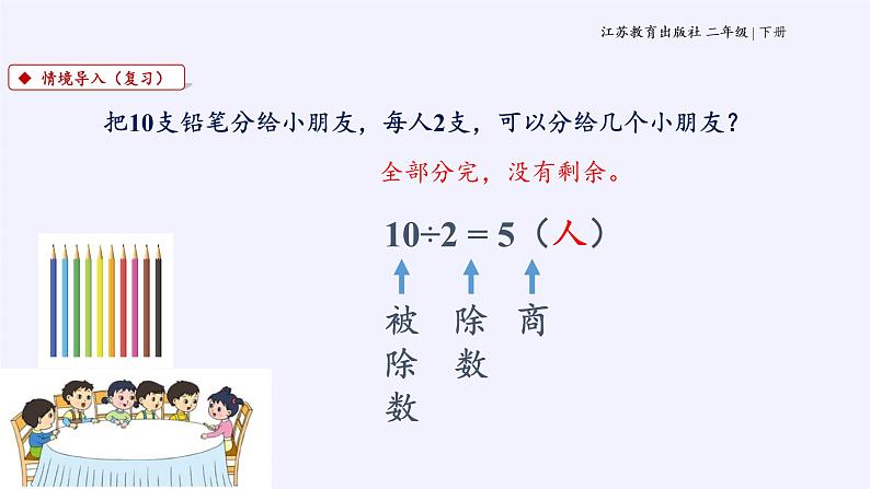 二年级数学下册课件-1 有余数的除法（39）-苏教版第4页