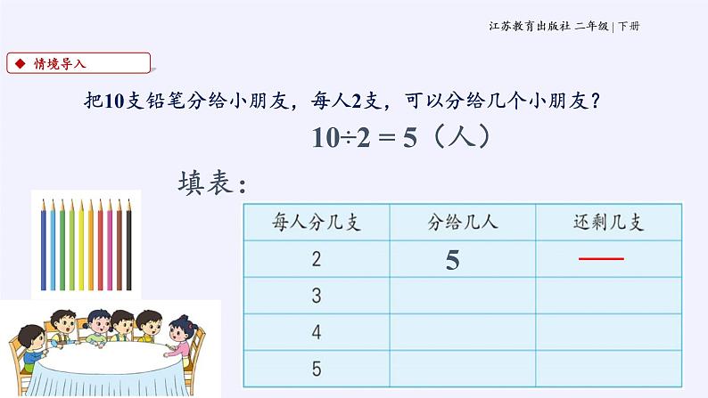 二年级数学下册课件-1 有余数的除法（39）-苏教版第5页