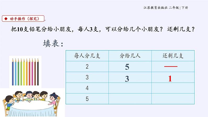 二年级数学下册课件-1 有余数的除法（39）-苏教版第7页