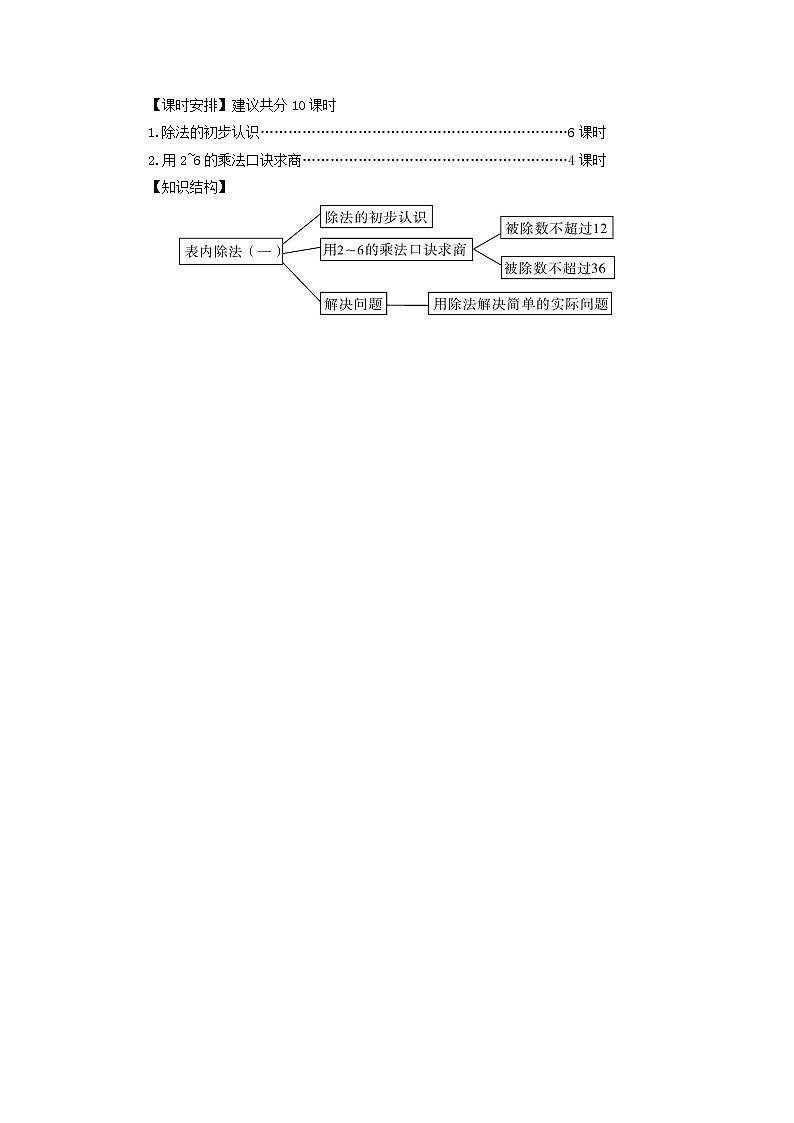 二年级数学下册教案 - 除法的初步认识第1课时平均分     人教版第2页
