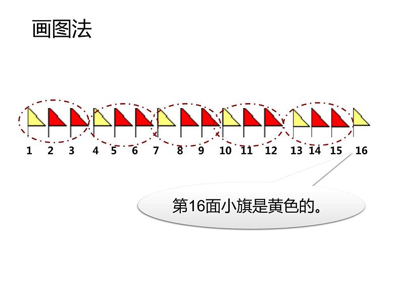 二年级数学下册课件-6 有余数的除法-解决问题  -人教版（共10张PPT）第4页