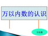 二年级数学下册课件-10 总复习（11）-人教版