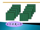 二年级数学下册课件-10 总复习（11）-人教版