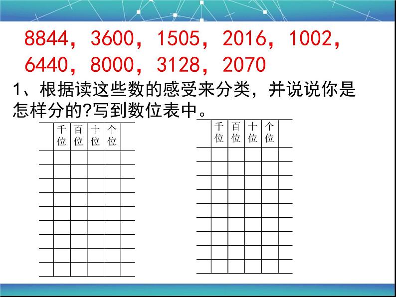 二年级数学下册课件-7.2    10000以内数的认识（28）-人教版（12张PPT）第3页