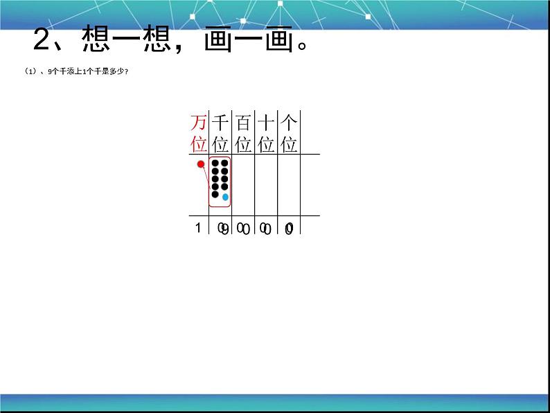 二年级数学下册课件-7.2    10000以内数的认识（28）-人教版（12张PPT）第6页