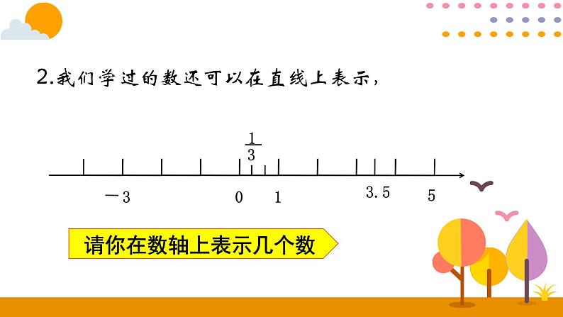 2020-2021学年六年级下册人教版数学教学课件  6.1数的认识07