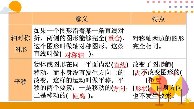 2020-2021学年六年级下册人教版数学教学课件 6.8图形的运动04