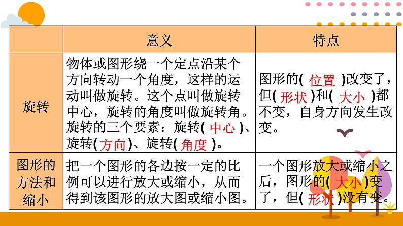 2020-2021学年六年级下册人教版数学教学课件 6.8图形的运动05